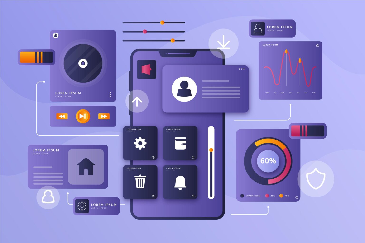 UI UX Design Course in Bangalore - Amaze Institute